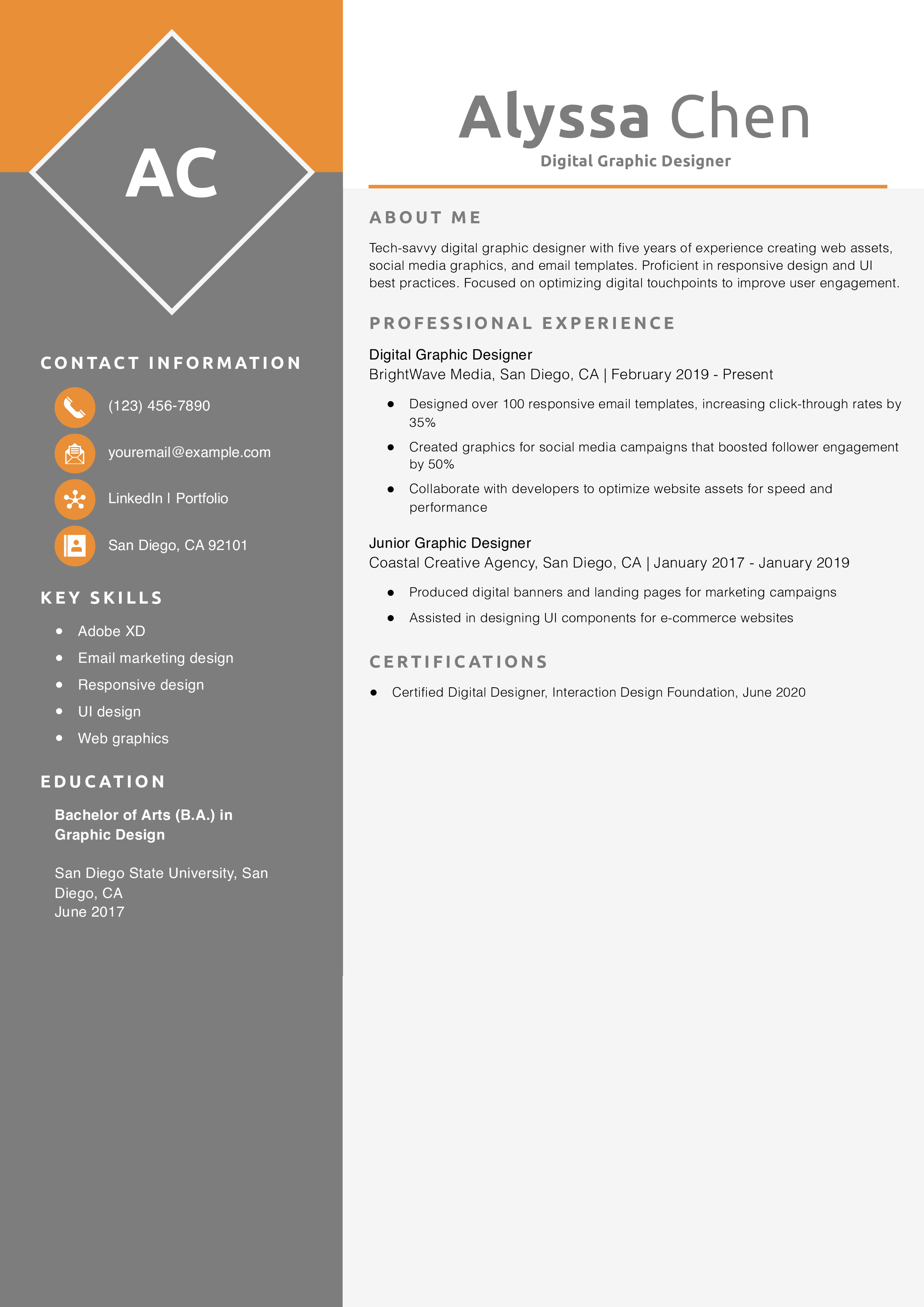 Digital Graphic Designer Resume Example
