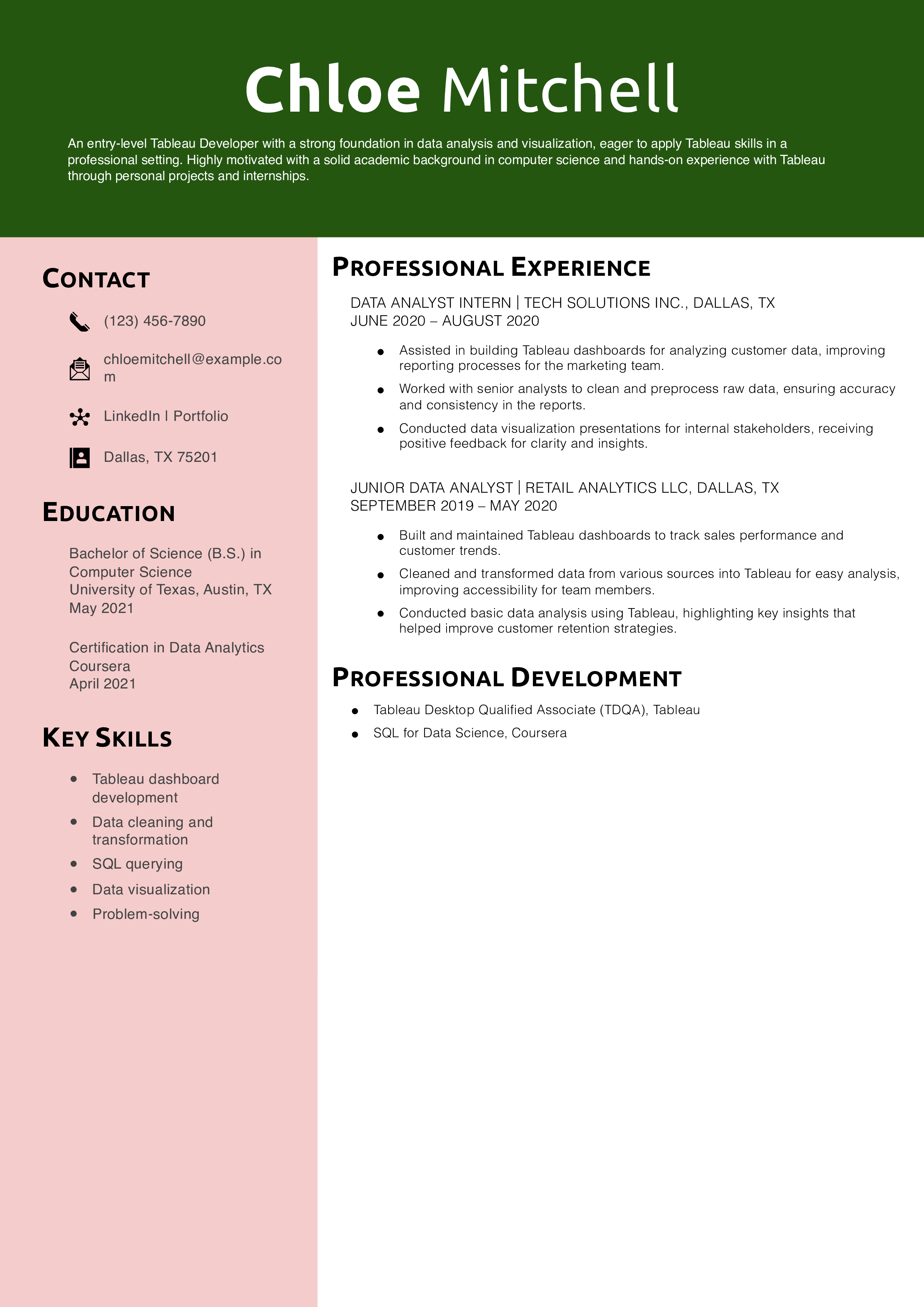 Entry-Level Tableau Developer Resume Example
